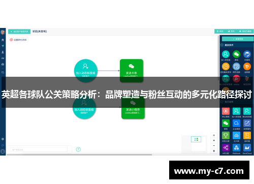 英超各球队公关策略分析：品牌塑造与粉丝互动的多元化路径探讨
