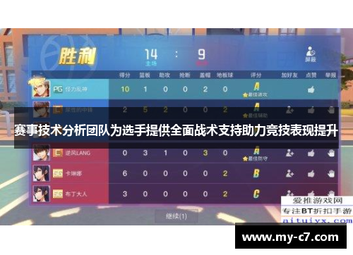 赛事技术分析团队为选手提供全面战术支持助力竞技表现提升 赛事技术分析团队为选手提供全面战术支持助力竞技表现提升