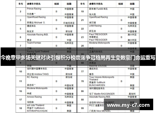 今晚意甲多场关键对决引爆积分榜震荡争冠格局再生变数豪门命运重写 今晚意甲多场关键对决引爆积分榜震荡争冠格局再生变数豪门命运重写