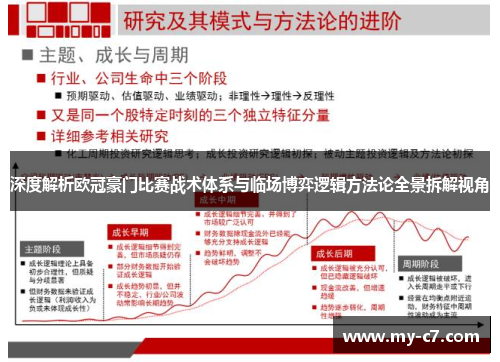 深度解析欧冠豪门比赛战术体系与临场博弈逻辑方法论全景拆解视角 深度解析欧冠豪门比赛战术体系与临场博弈逻辑方法论全景拆解视角