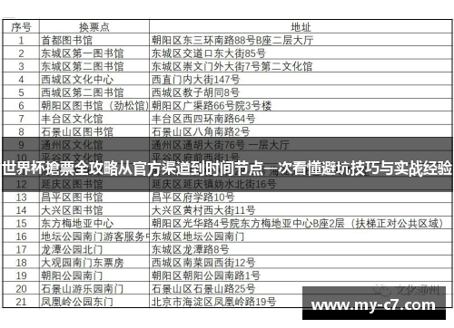 世界杯搶票全攻略从官方渠道到时间节点一次看懂避坑技巧与实战经验