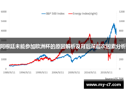 阿根廷未能参加欧洲杯的原因解析及背后深层次因素分析 阿根廷未能参加欧洲杯的原因解析及背后深层次因素分析