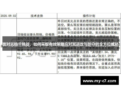面对苏格兰挑战，如何采取有效策略应对其进攻与防守的全方位威胁