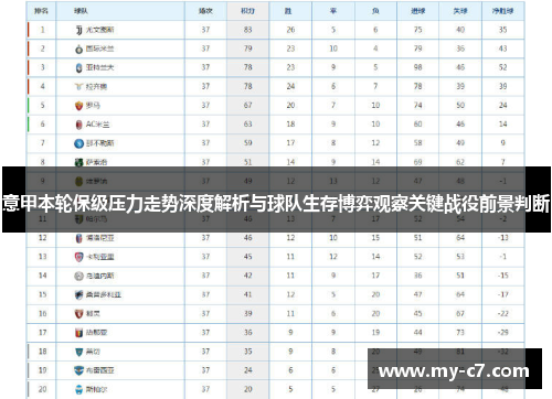 意甲本轮保级压力走势深度解析与球队生存博弈观察关键战役前景判断