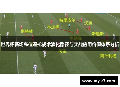 世界杯赛场高位逼抢战术演化路径与实战应用价值体系分析
