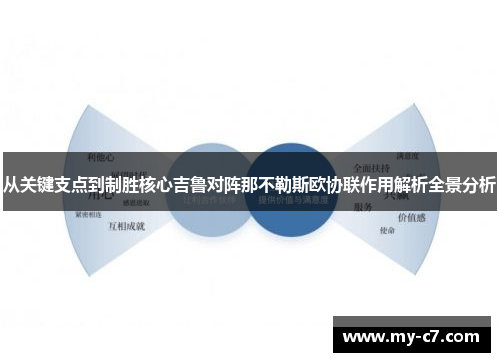 从关键支点到制胜核心吉鲁对阵那不勒斯欧协联作用解析全景分析