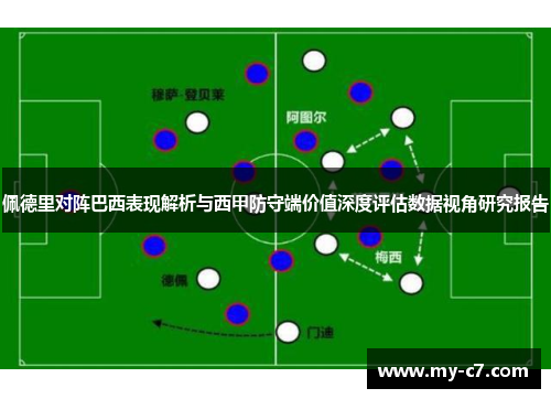 佩德里对阵巴西表现解析与西甲防守端价值深度评估数据视角研究报告