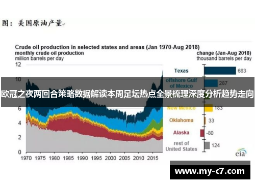 欧冠之夜两回合策略数据解读本周足坛热点全景梳理深度分析趋势走向