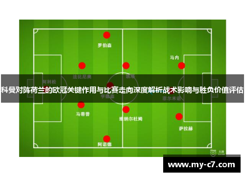 科曼对阵荷兰的欧冠关键作用与比赛走向深度解析战术影响与胜负价值评估