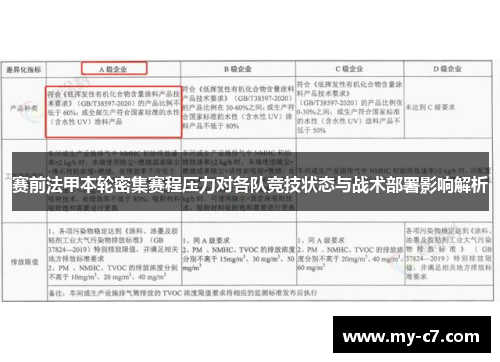 赛前法甲本轮密集赛程压力对各队竞技状态与战术部署影响解析
