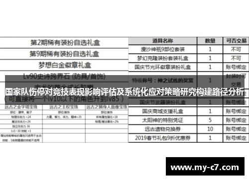 国家队伤停对竞技表现影响评估及系统化应对策略研究构建路径分析