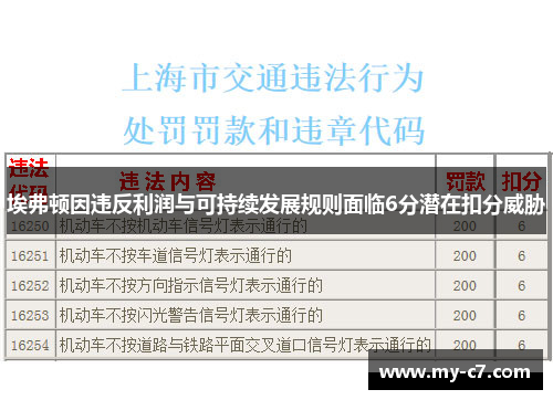 埃弗顿因违反利润与可持续发展规则面临6分潜在扣分威胁