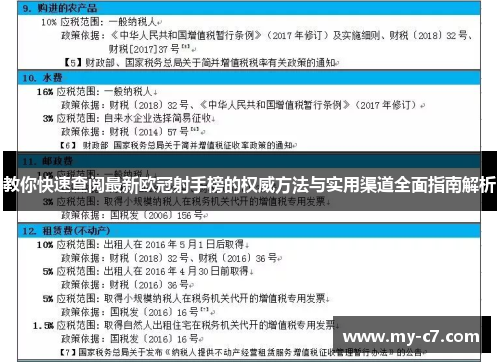 教你快速查阅最新欧冠射手榜的权威方法与实用渠道全面指南解析