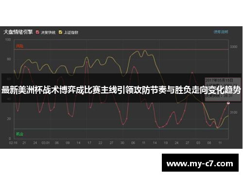 最新美洲杯战术博弈成比赛主线引领攻防节奏与胜负走向变化趋势