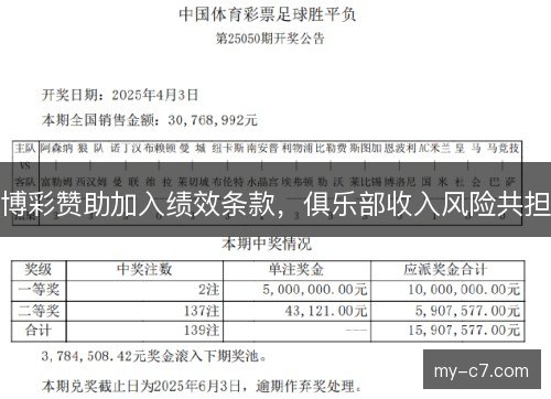 博彩赞助加入绩效条款，俱乐部收入风险共担